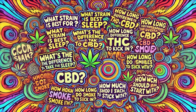 Top 5 questions budtenders get asked all the time